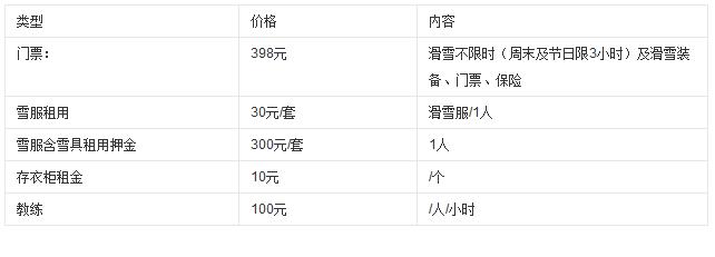 陜西商洛牧護關(guān)滑雪場票價