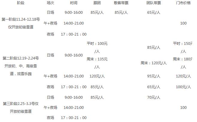 2018-2019遼寧沈陽(yáng)怪坡滑雪場(chǎng)價(jià)格