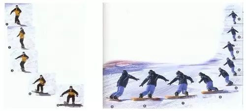 單板滑雪入門教程7:直滑降回山