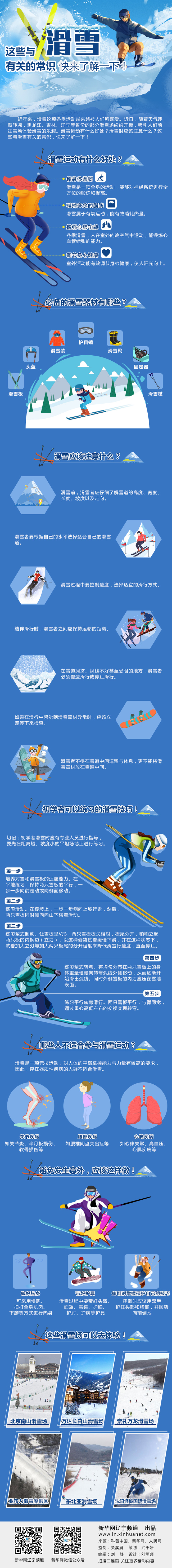 來了解一下滑雪相關(guān)的常識(shí)