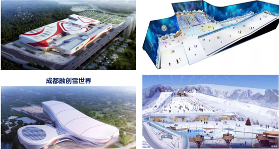 即將開業(yè)的重慶融創(chuàng)雪世界(上)和成都融創(chuàng)雪世界(下)