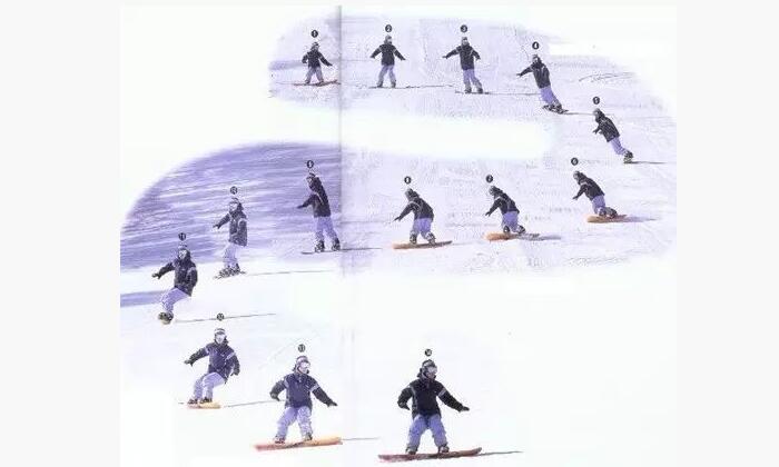 單板滑雪入門教程10:連續(xù)轉(zhuǎn)彎