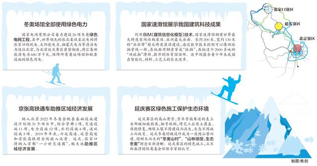 習(xí)近平2.26重要講話五周年特別報(bào)道：傾力籌冬奧