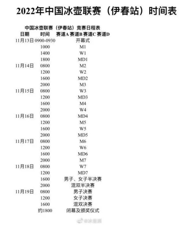 2022年中國(guó)冰壺聯(lián)賽（伊春站）時(shí)間表