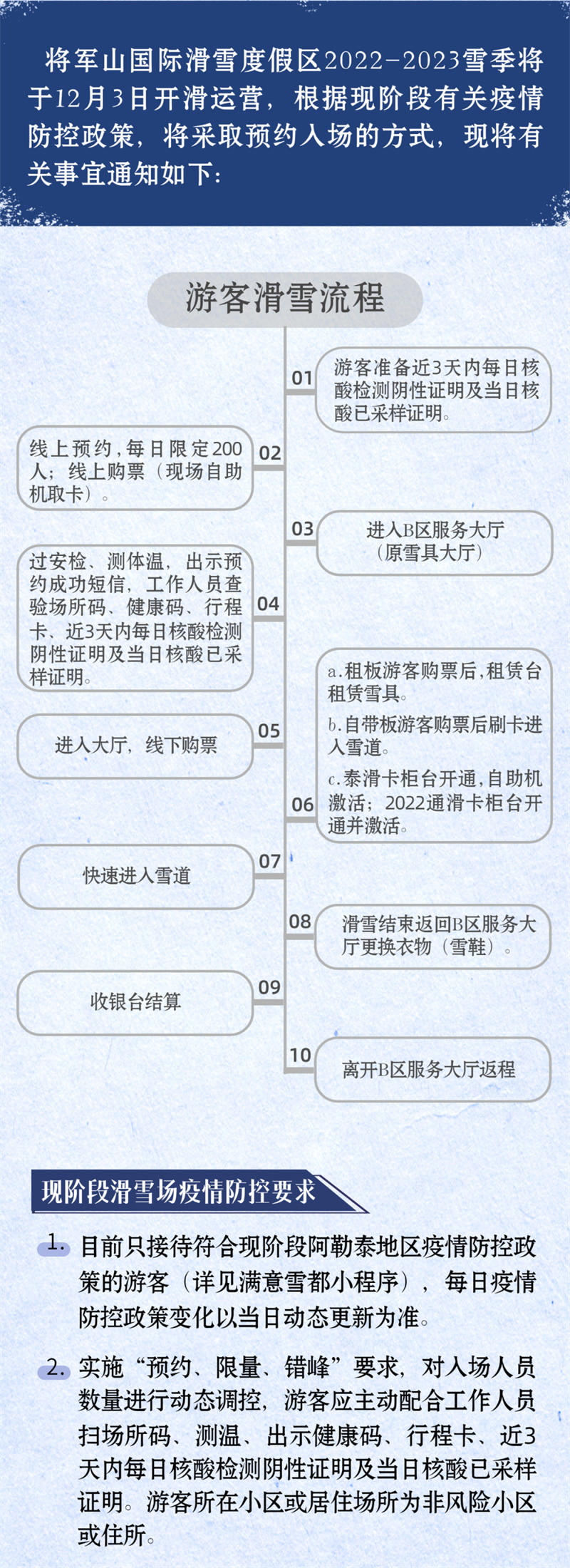 將軍山國(guó)際滑雪度假區(qū)12月3日開(kāi)滑營(yíng)業(yè)